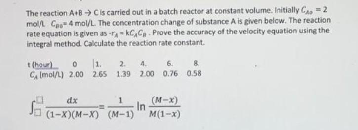 Solved The reaction A+B→C is carried out in a batch reactor | Chegg.com
