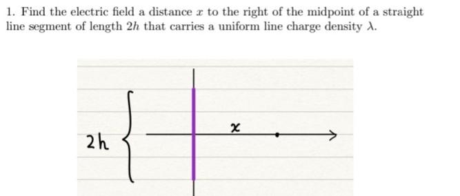 Solved 1. Find the electric field a distance x to the right | Chegg.com