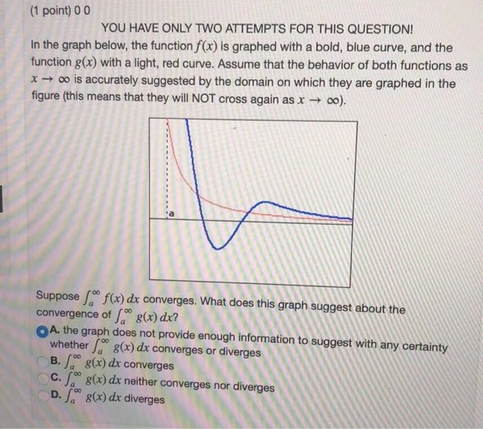 Solved (1 point) 0 0 YOU HAVE ONLY TWO ATTEMPTS FOR THIS | Chegg.com