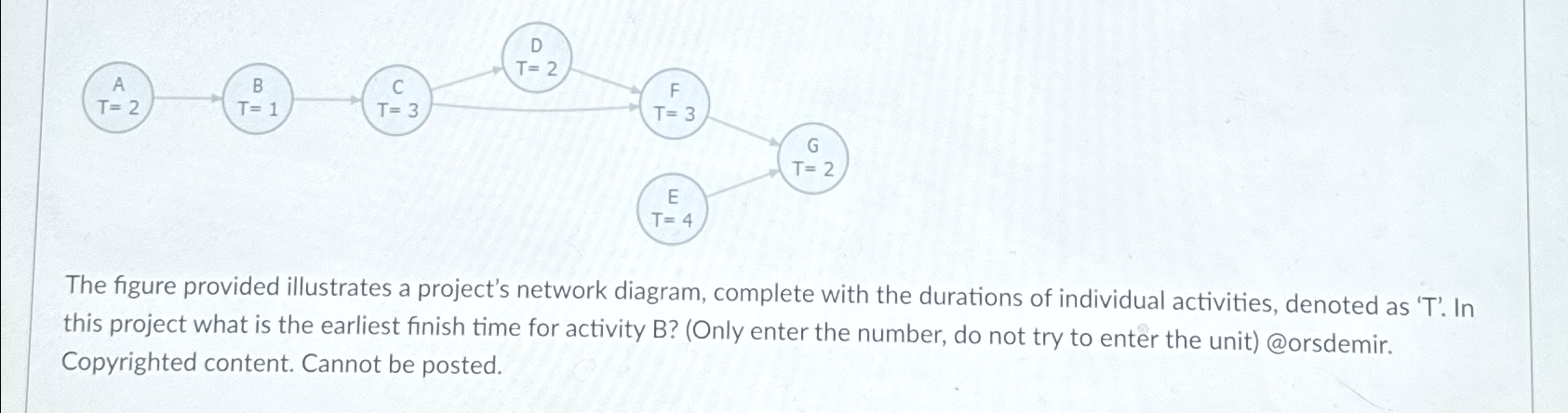 Solved The figure provided illustrates a project's network | Chegg.com