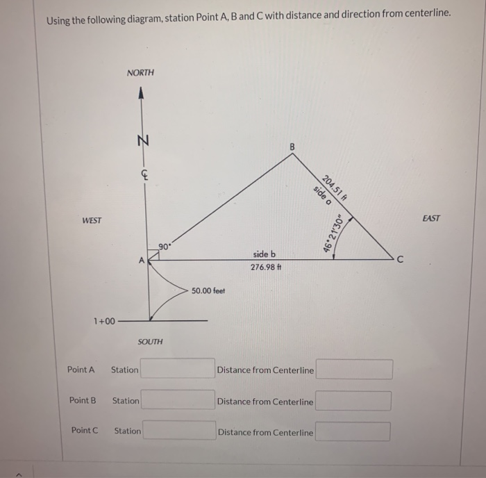 Using the following diagram, station Point A, B and C | Chegg.com