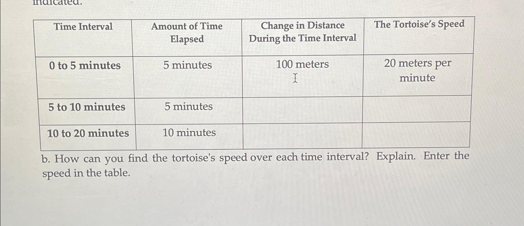 \table[[Time Interval,\table[[Amount of | Chegg.com