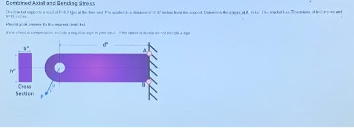 Solved Combined Axial and Bending Stress The bracket suporta | Chegg.com