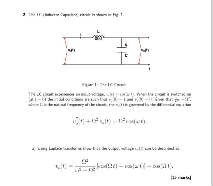Solved 2. The LC (Inductor-Capacitor) circuit is shown in | Chegg.com