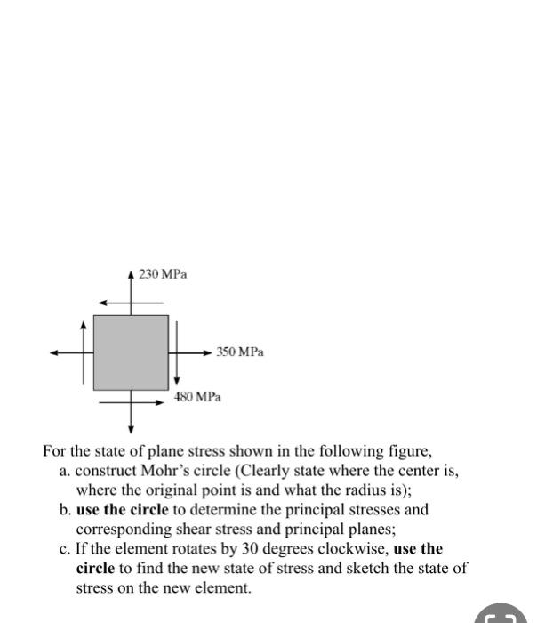 Solved For the state of plane stress shown in the following | Chegg.com