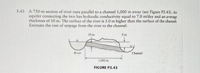 Solved 43 A 750−m section of river runs parallel to a | Chegg.com