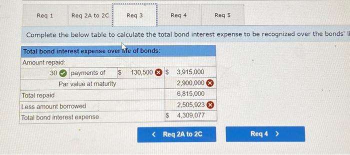 Solved Complete The Below Table To Calculate The Total Bond 9647