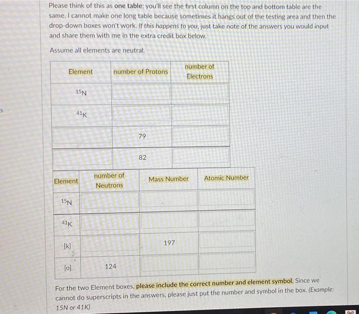 Solved Please think of this as one table; you'll see the | Chegg.com