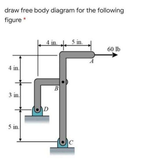 Solved draw free body diagram for the following figure * 4 | Chegg.com