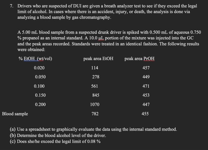 Solved 7. Drivers who are suspected of DUI are given a | Chegg.com