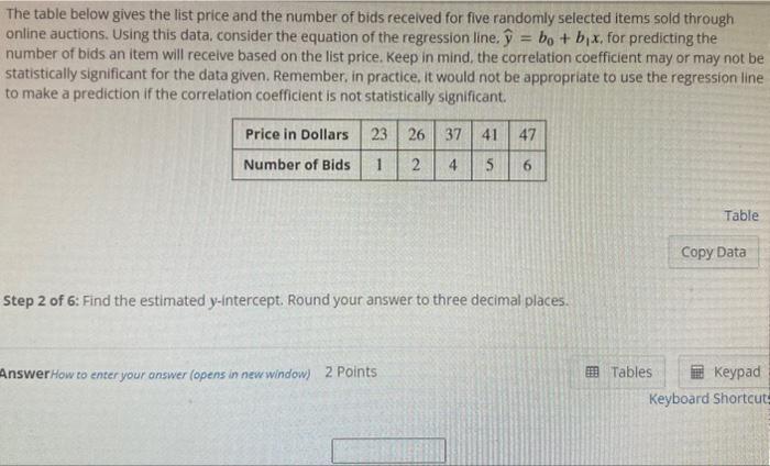 Solved The Table Below Gives The List Price And The Number | Chegg.com