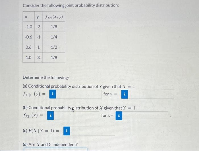 Solved Consider the following joint probability | Chegg.com