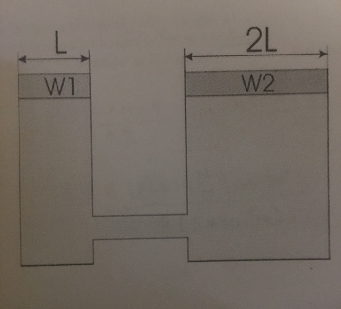 Solved Options: A. W2= W1 B. W2= 2W1 C. W2= W1/2 D. W2= | Chegg.com