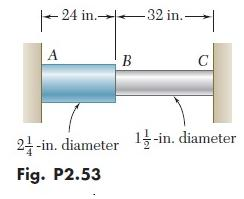 A Rod Consisting Of Two Cylindrical Portions Ab And Chegg 