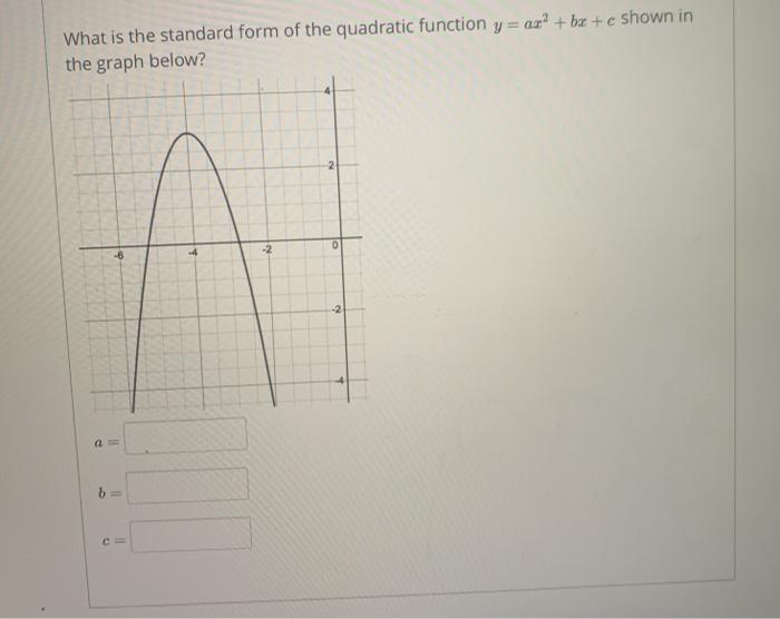 Solved What is the standard form of the quadratic function y | Chegg.com