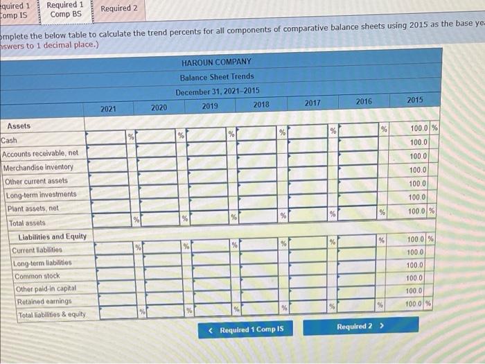 solved-selected-comparative-financial-statements-of-haroun-chegg