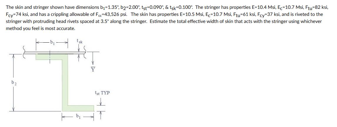 Solved PLEASE SOLVE. The skin and stringer shown have | Chegg.com