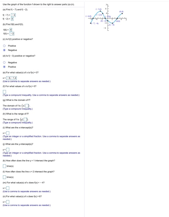 Solved Use the graph of the function shown to the right to | Chegg.com