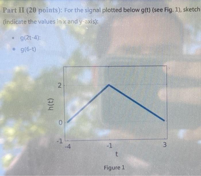 Solved Part II (20 points): For the signal plotted below | Chegg.com