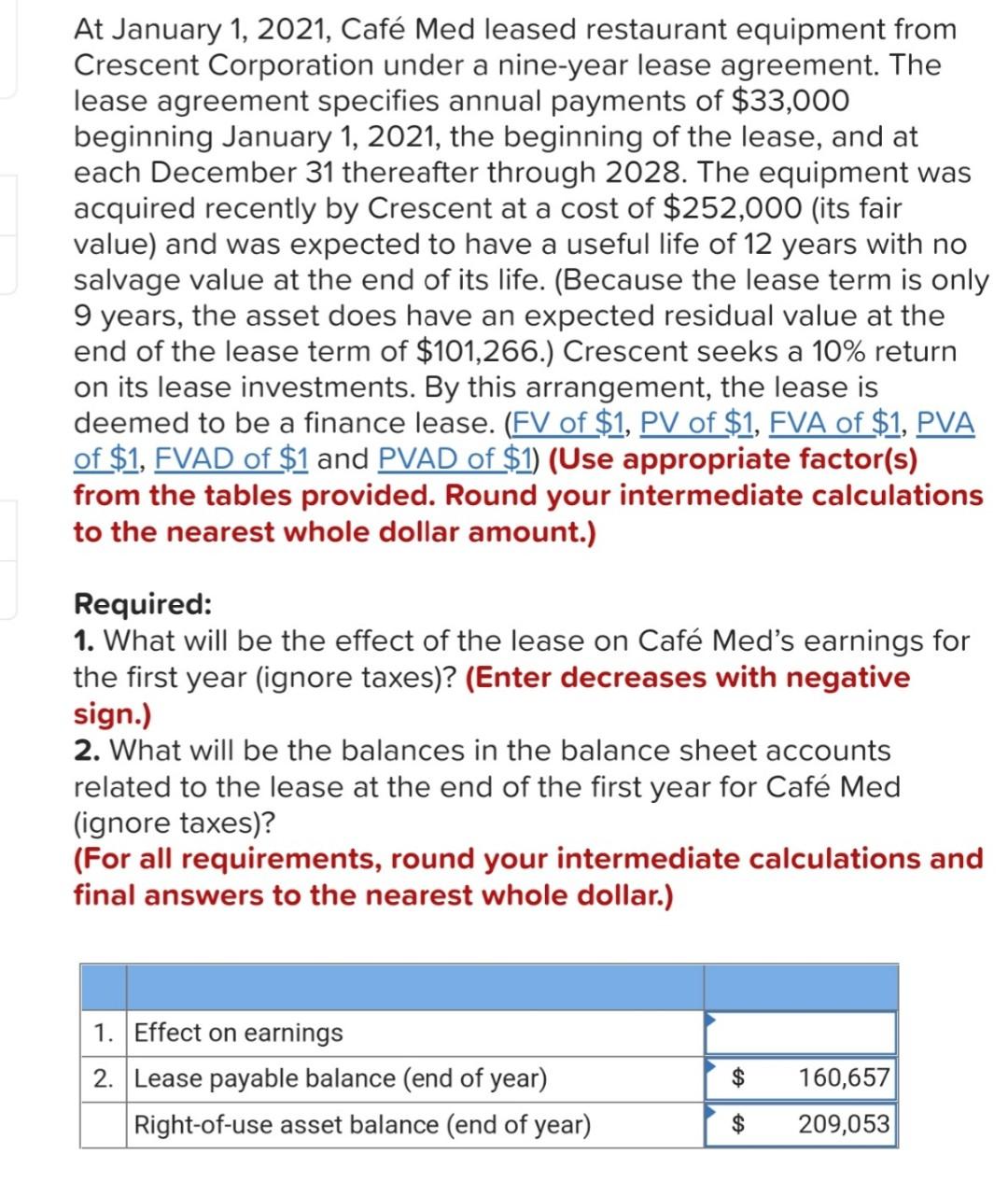 Solved At January 1, 2021, Café Med leased restaurant