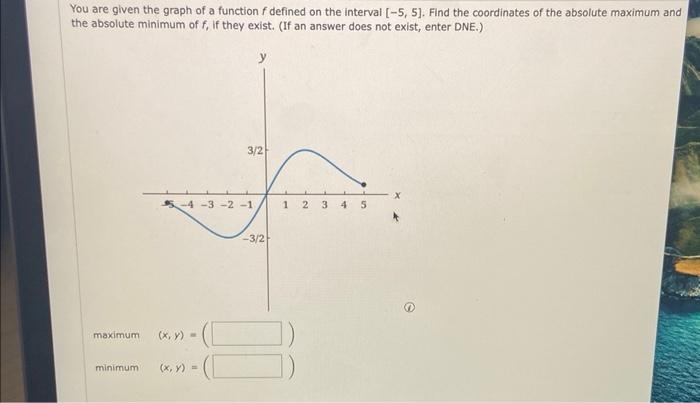 Solved You are given the graph of a function f defined on | Chegg.com