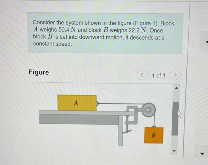 Solved Consider the system shown in the figure (Figure 1). | Chegg.com