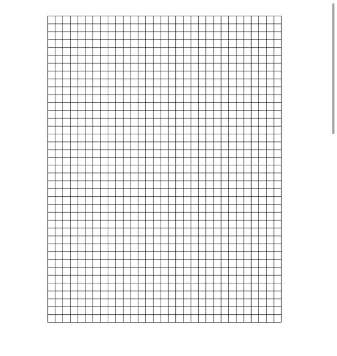 Solved \#2 Assignment Pearson R Correlation Coefficient And 