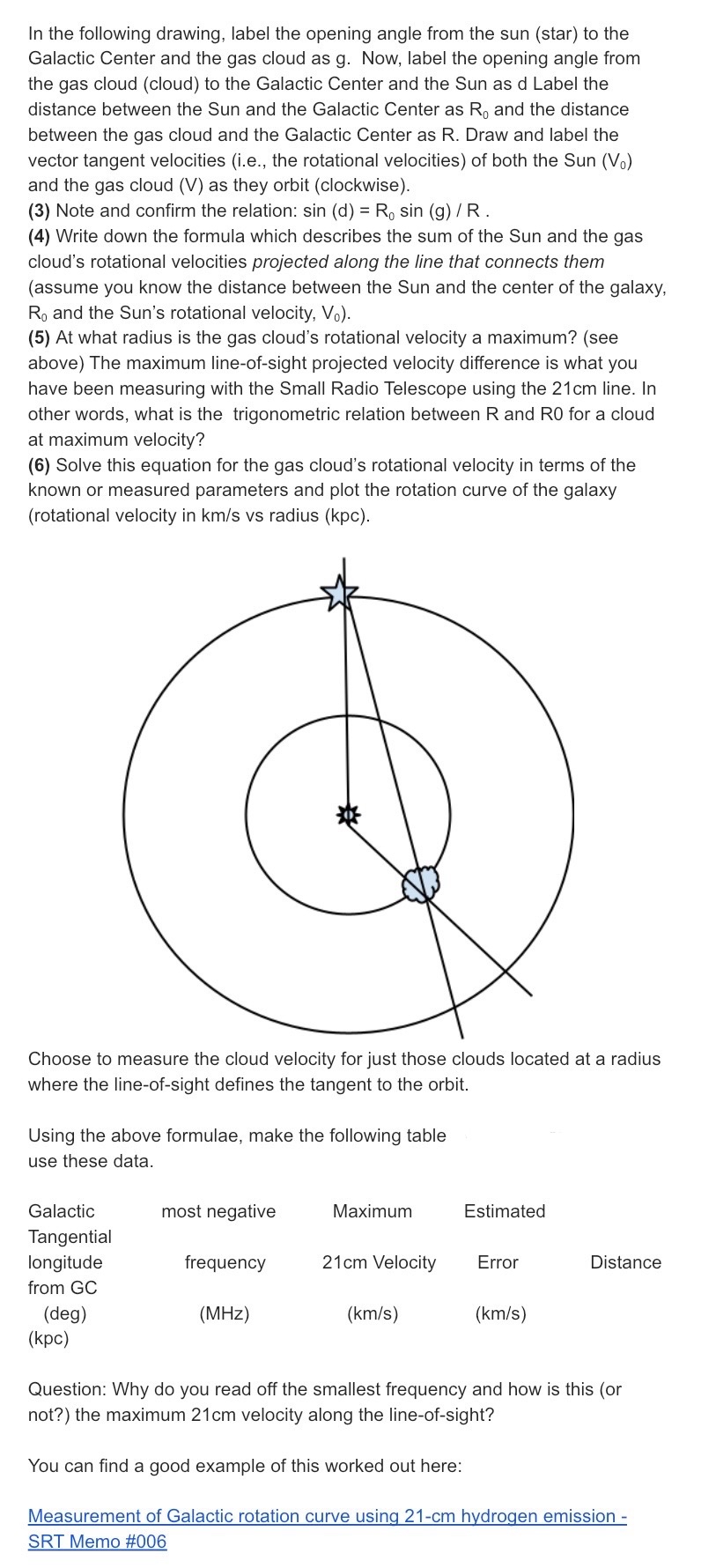 Solved In The Following Drawing Label The Opening Angle Chegg Com