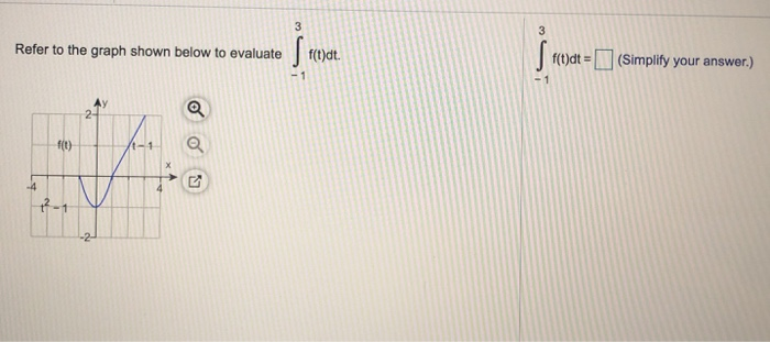 Solved Refer to the graph shown below to evaluate f(t)dt. | Chegg.com