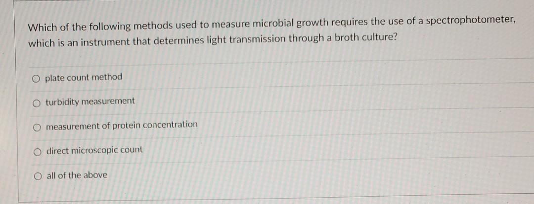 Solved Which of the following methods used to measure | Chegg.com