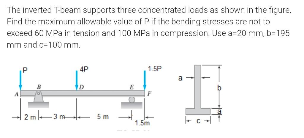 Solved The inverted T-beam supports three concentrated loads | Chegg.com