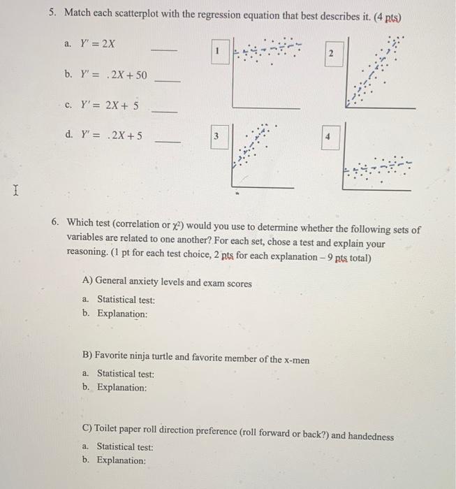 Solved 5. Match each scatterplot with the regression | Chegg.com