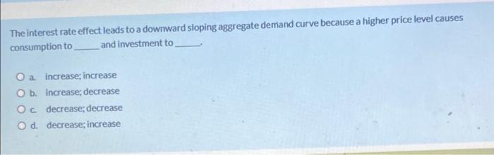 Solved The interest rate effect leads to a downward sloping | Chegg.com