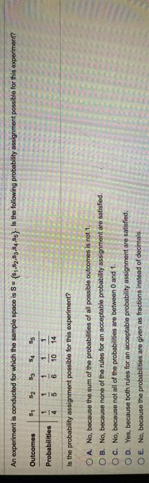 Solved An experiment is conducted for which the sample space | Chegg.com