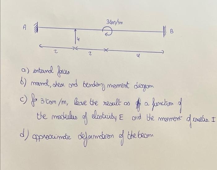 2 北 2 36m/m प a) internal faces 6) nanol, shes and bending moment disgram B c) for 3 tom/m, leave the result as off a functio