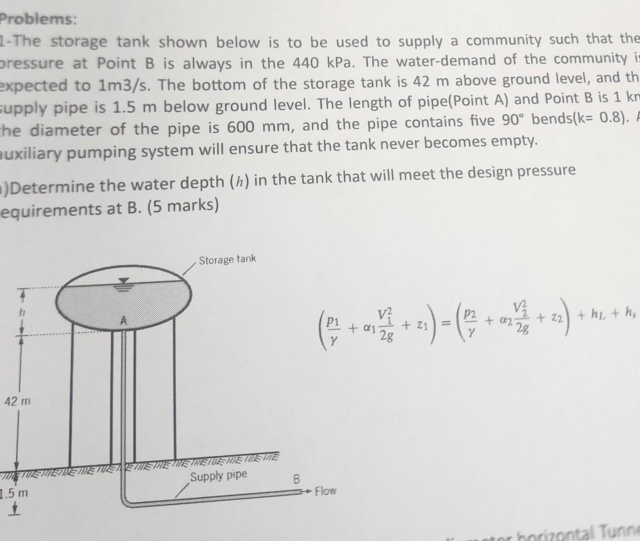 Solved Problems The Storage Tank Shown Below Is To Be Used