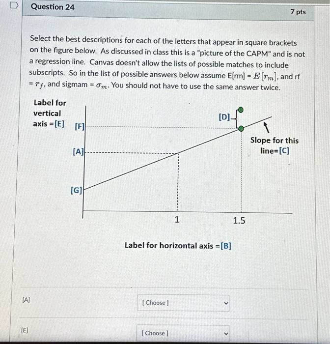 Solved [A] [E] Question 24 Select the best descriptions for | Chegg.com