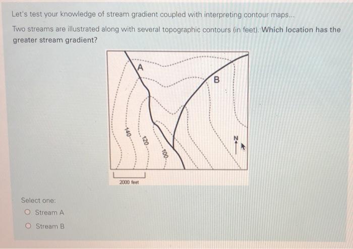 Solved Let's test your knowledge of stream gradient coupled | Chegg.com