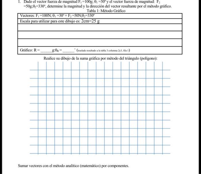 1. Dado el vector fuerza de magnitud F1 =100g: 0, -30° y el vector fuerza de magnitud: F2 =50g:0;=330°, determine la magnitud