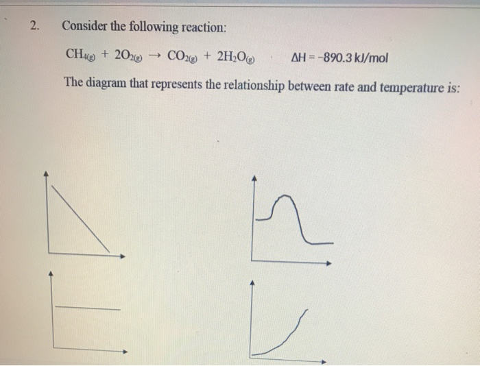 Solved Given this equation H2 + Br2 = 2 HBr Calculate all