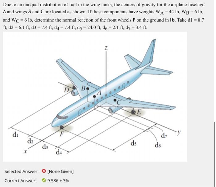 Solved Due to an unequal distribution of fuel in the wing | Chegg.com