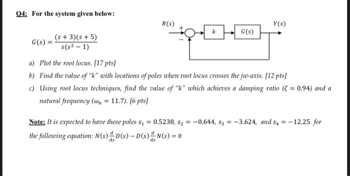 Solved K 04 For The System Given Below R S Y S G S Chegg Com