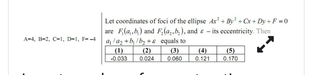 Let coordinates of foci of the ellipse \( A x^{2}+B y^{2}+C x+D y+F=0 \) are \( F_{1}\left(a_{1}, b_{1}\right) \) and \( F_{2