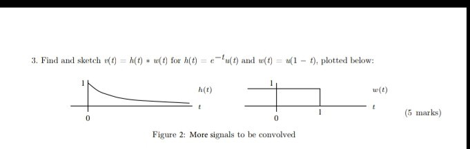 Solved 1. Compute the convolution y(t) = [h* u(t) = ht | Chegg.com