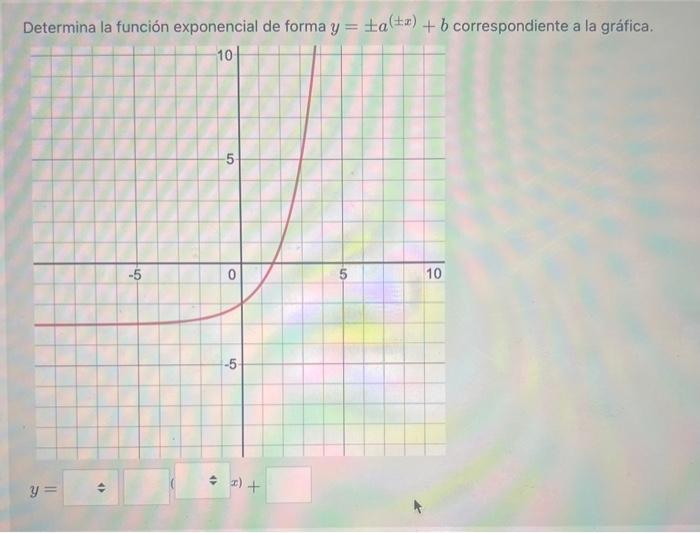 Determina la función exponencial de forma \( y=\pm a^{(\pm x)}+b \) correspondiente a la gráfica.