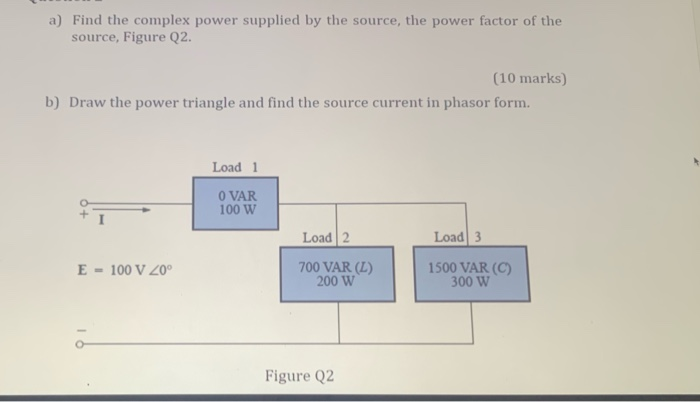 Solved a) Find the complex power supplied by the source, the | Chegg.com