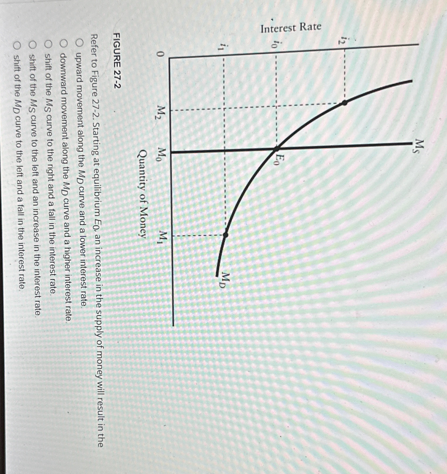 Solved FIGURE 27-2Refer to Figure 27-2. ﻿Starting at | Chegg.com
