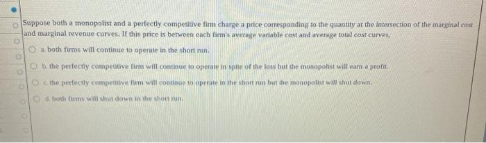 Solved Suppose both a monopolist and a perfectly competitive | Chegg.com