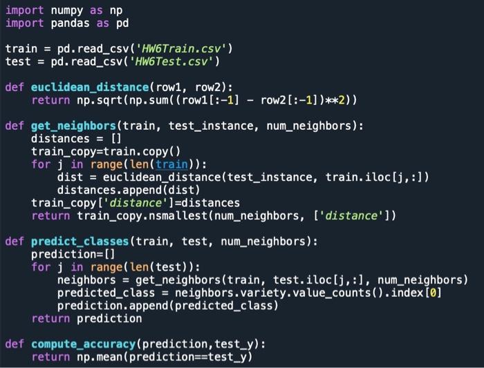 Solved This python code implements the K-nearest neighbor