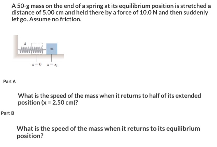 Solved A 50-g mass on the end of a spring at its equilibrium | Chegg.com